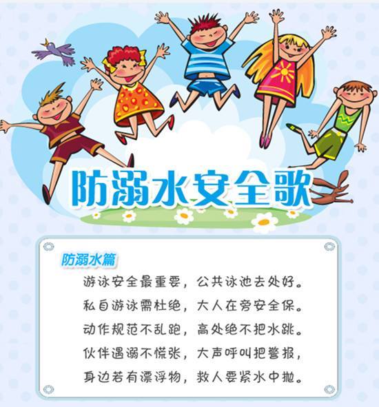 小學(xué)生防溺水安全知識搶答