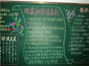 地震安全宣傳知識黑板報(bào)