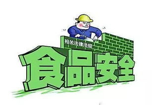 廚師食品安全基本知識(shí)