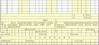 預(yù)繳工程個(gè)人所得稅會(huì)計(jì)科目